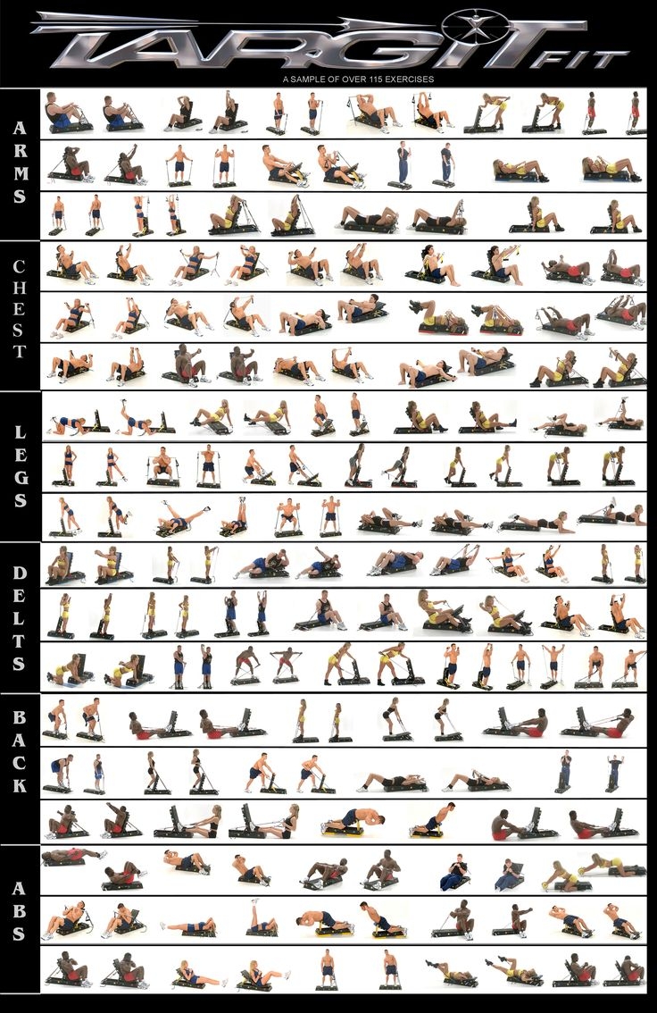 Dumbbell Workout Poster 10 Free PDF Printables Printablee