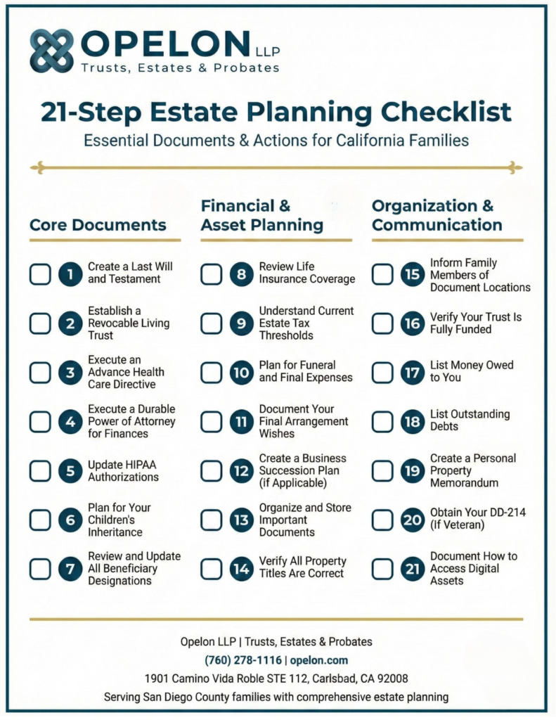 Effortless Estate Planning Checklist Free PDF Download