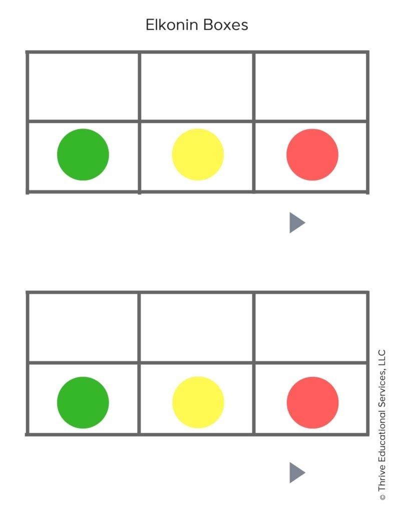 elkonin boxes printable
