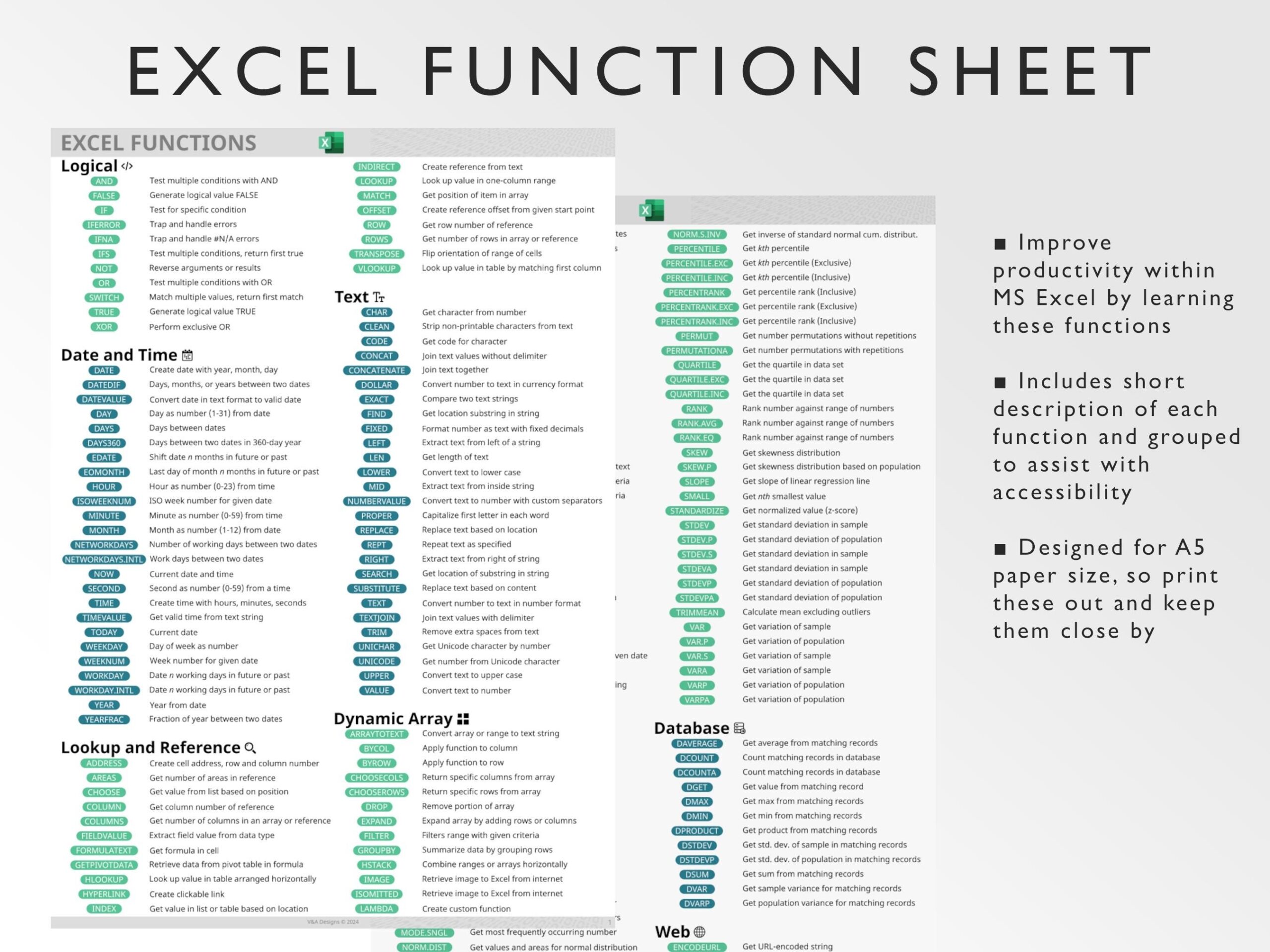 Excel Functions Cheat Sheet Printable Guide PDF Etsy