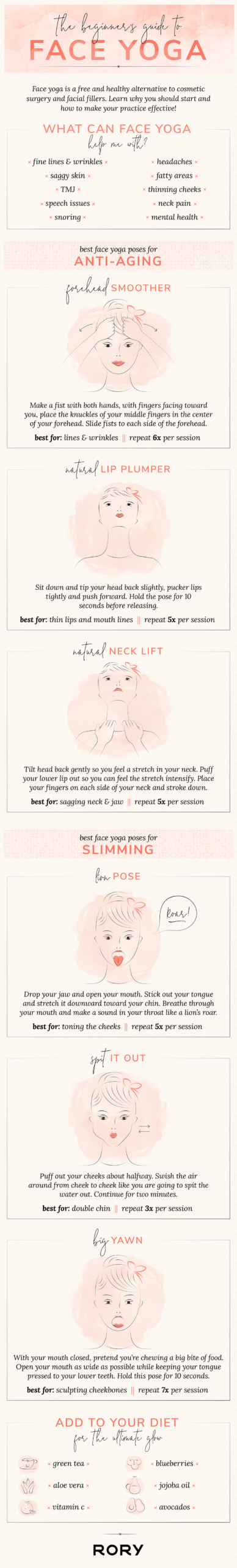 Face Yoga Exercises Visual Ecogreenlove
