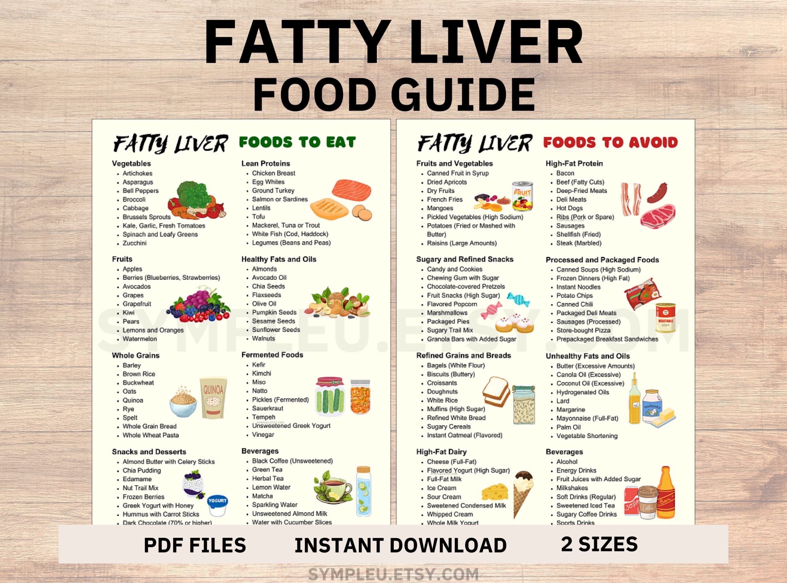 Fatty Liver Diet Food List For Fatty Liver Meal Plan Fatty Liver Disease Food Chart Anti Inflammatory NAFLD NASH Diet Grocery List Guide Etsy