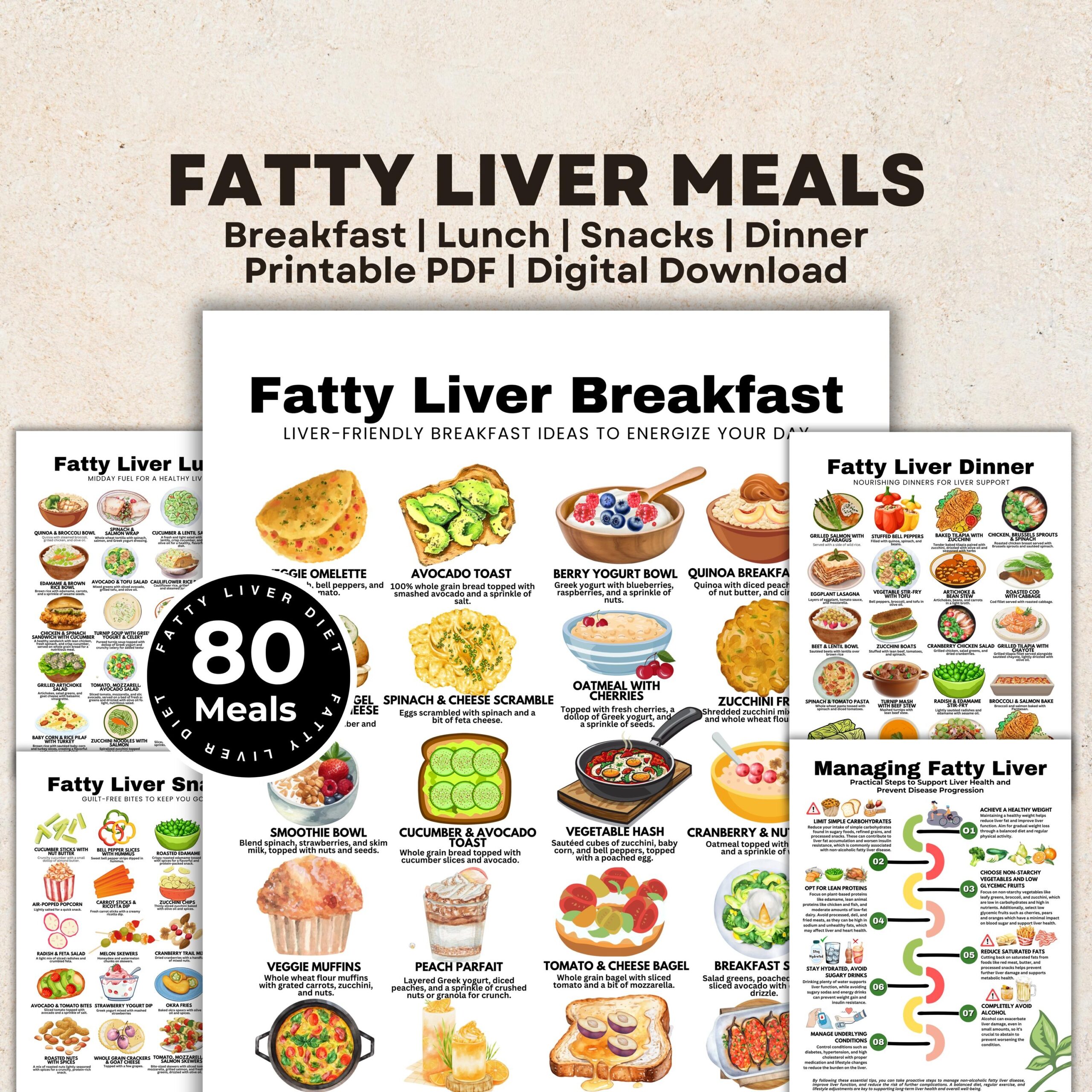 Fatty Liver Meal Plan Fatty Liver Diet Food List For Fatty Liver Disease Liver Detox Foods To Choose With Nonalcoholic Fatty Liver Disease Etsy Sweden