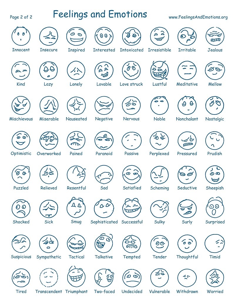 Feelings And Emotions