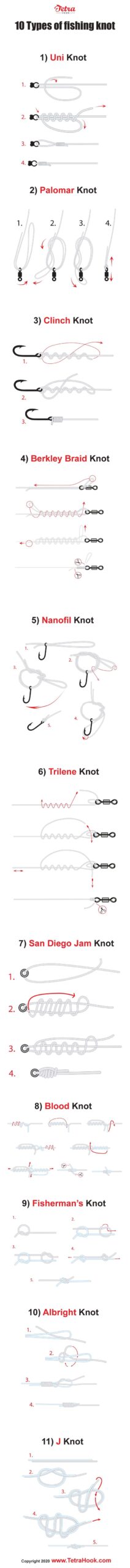 Fishing Knots PDF