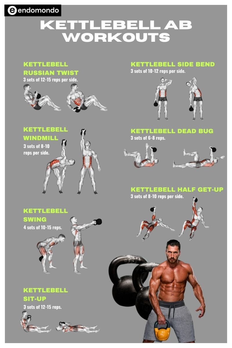 printable kettlebell workouts