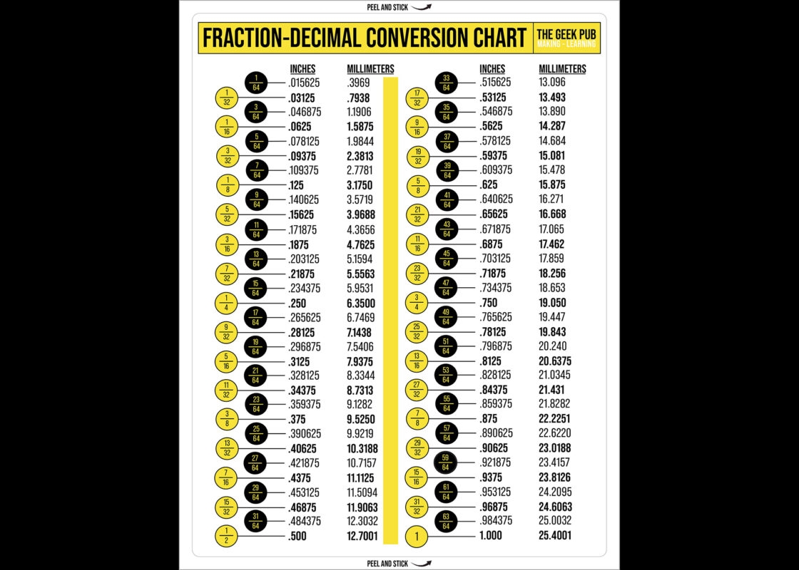 printable fraction decimal chart