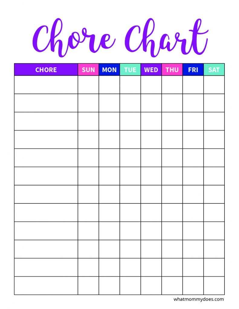 free editable printable chore charts pdf