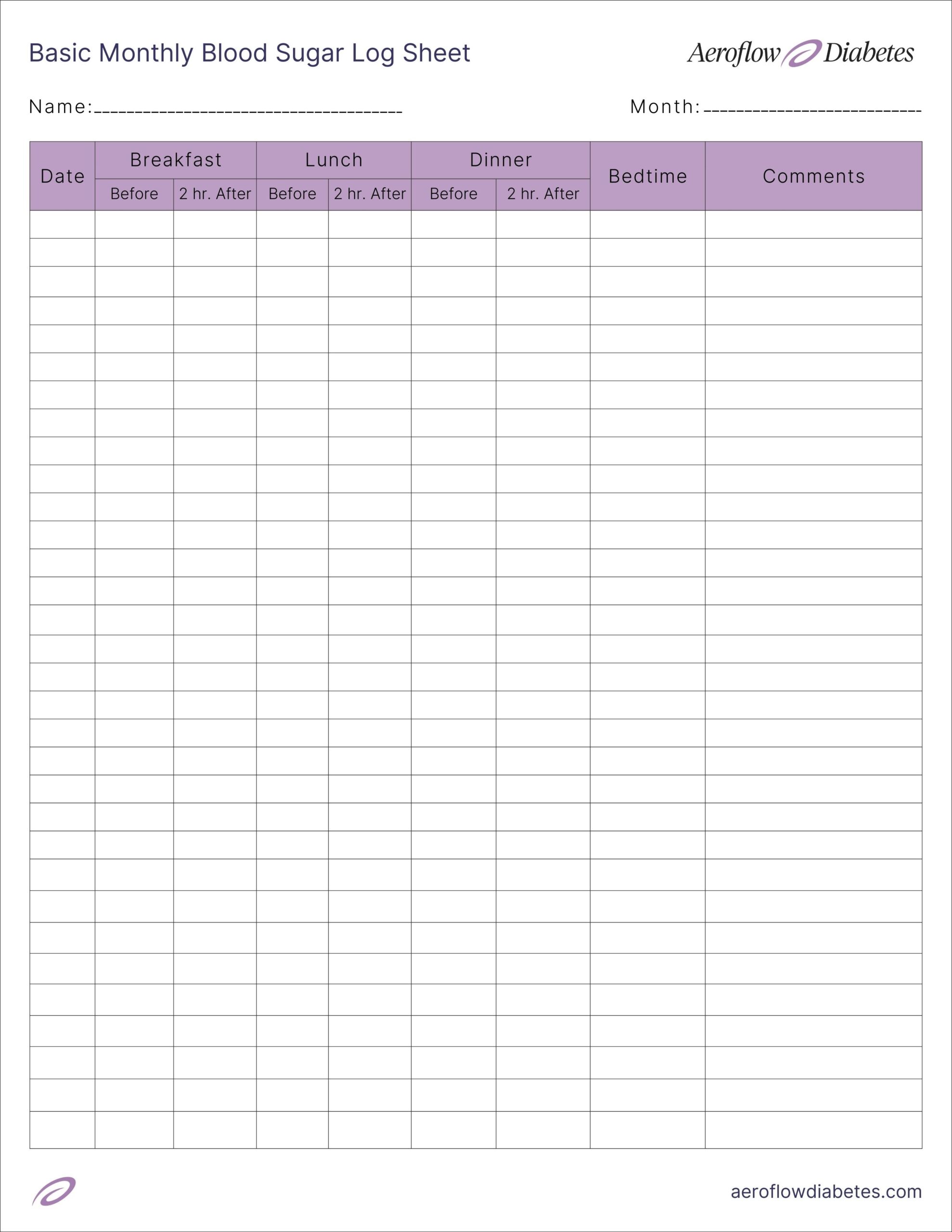 Free Diabetes Resources For Patients Aeroflow Diabetes