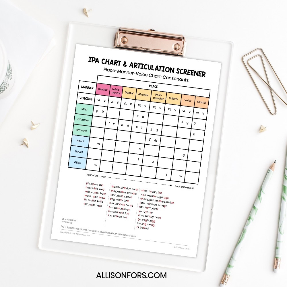 printable speech-language screener free pdf