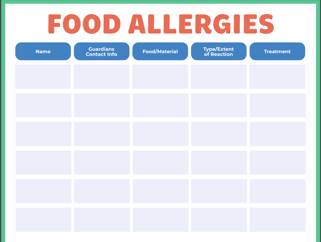 printable food allergy form template
