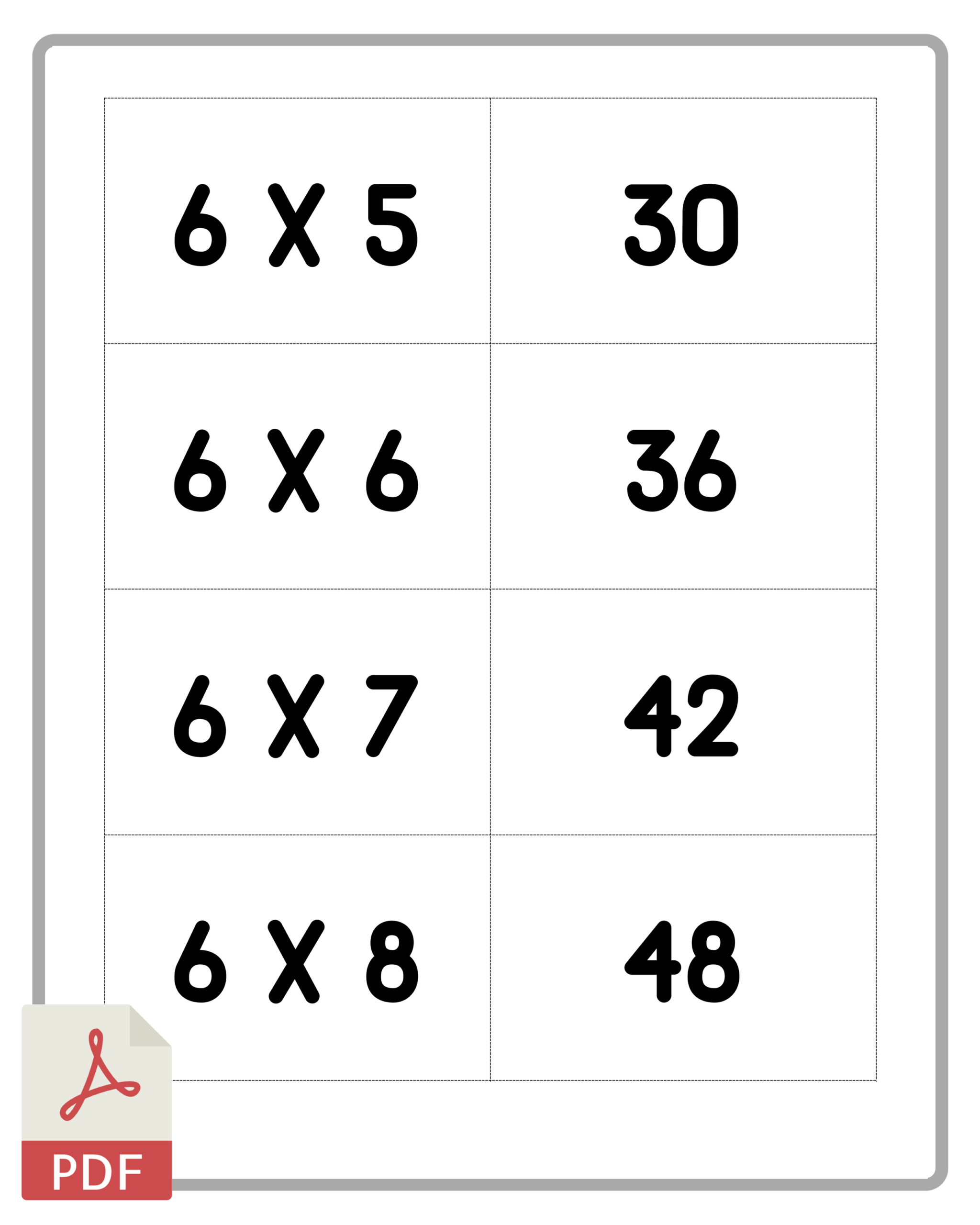 Free Multiplication Flash Cards Printable Mashup Math