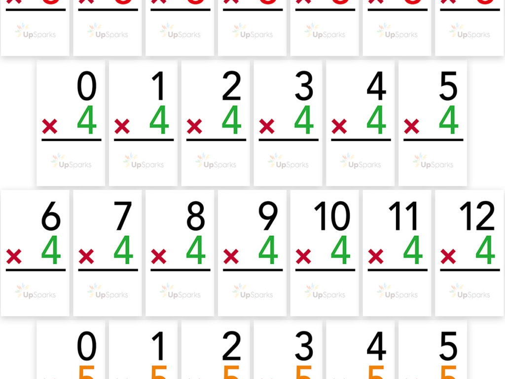 multiplication flash cards printable pdf