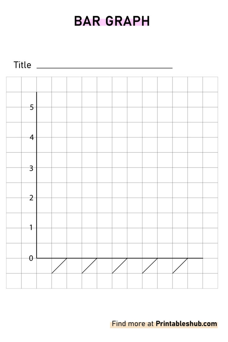 Free Printable Blank Bar Graph Template PDF Included 