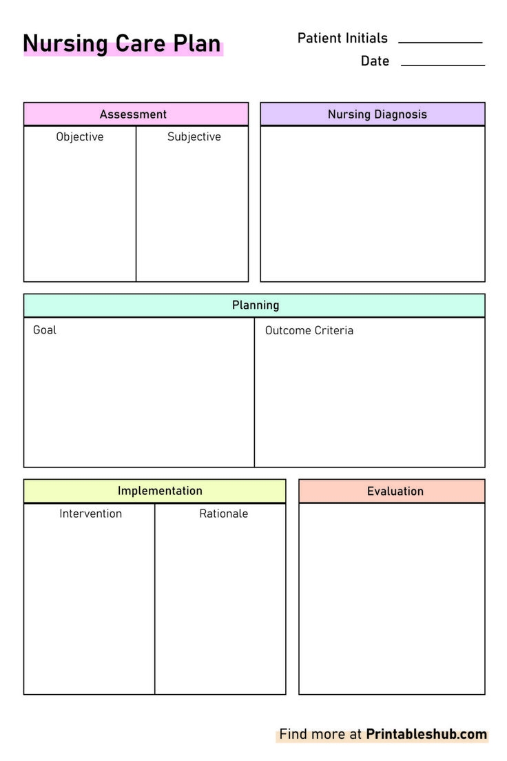 Free Printable Blank Nursing Care Plan Templates PDF Included Printables Hub
