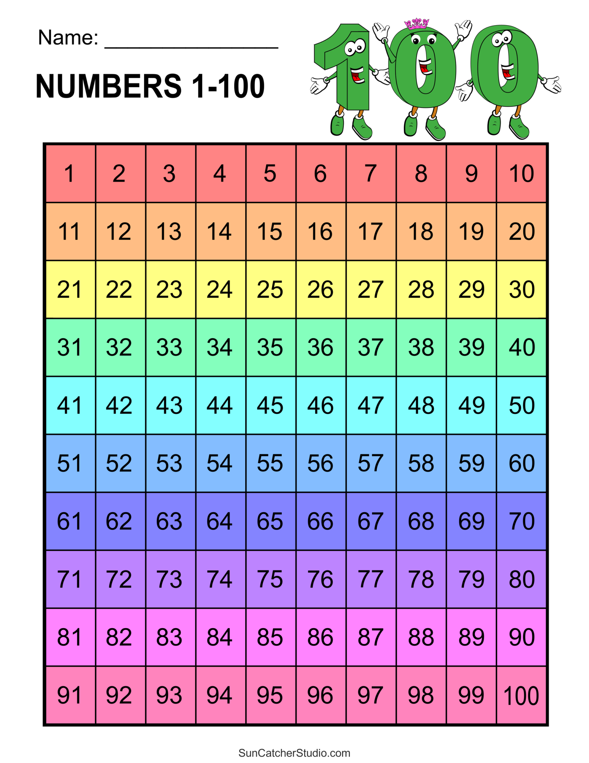 Free Printable Hundreds Charts Numbers 1 To 100 Free Printables Lettering SVG Files Tools Apps