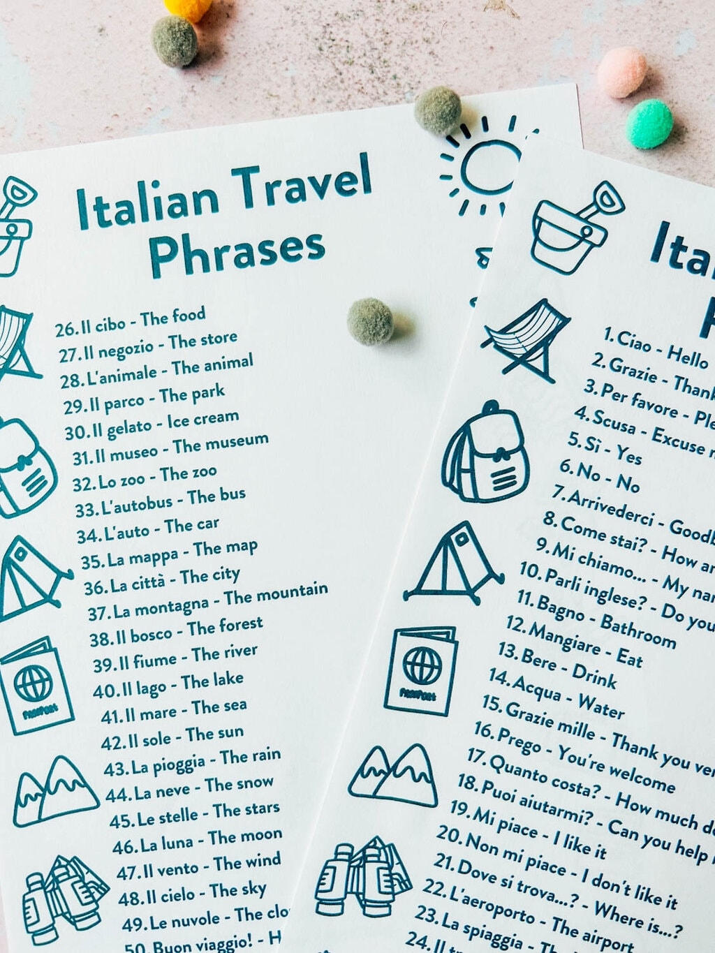 Free Printable Italian Travel Phrases For Kids Mini Travellers Family Travel Family Holiday Tips
