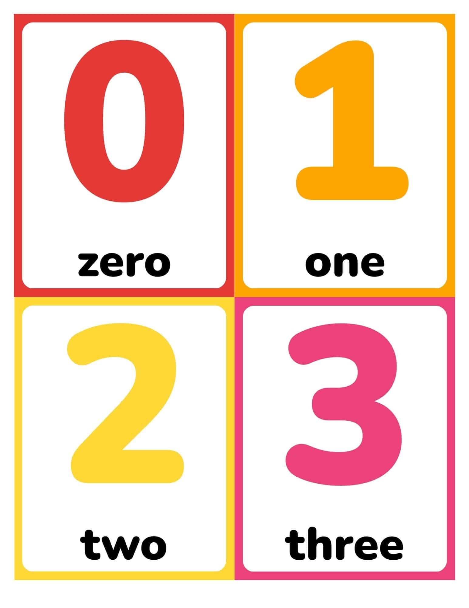 number flashcards 1-20 printable pdf