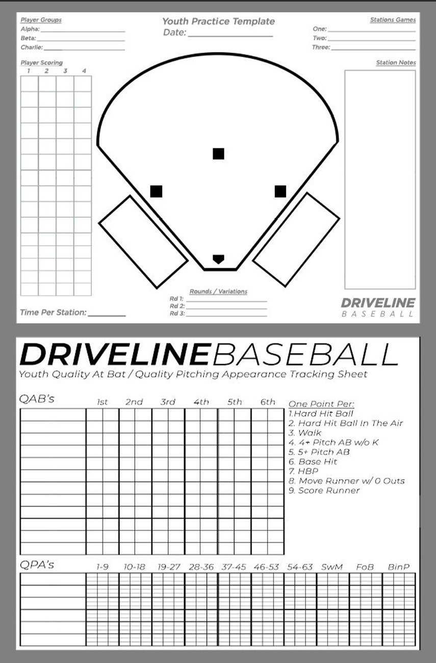 Free Youth Baseball Practice Guide Driveline Baseball