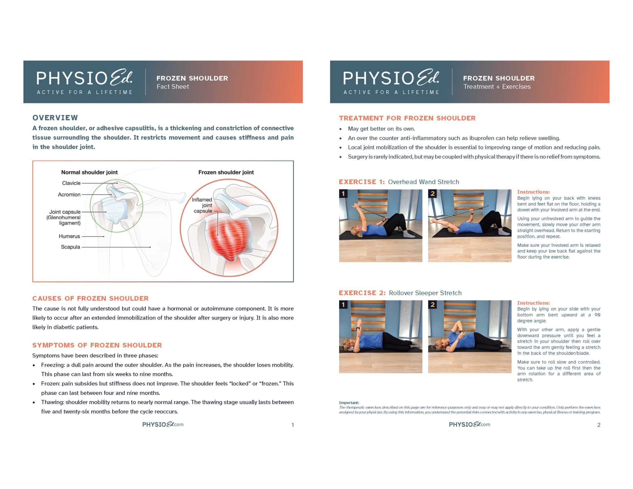 Frozen Shoulder Printable Exercises PDF Physio Ed 