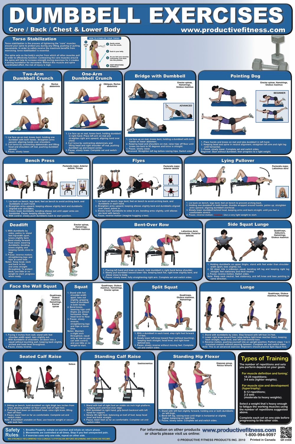 Full Body Dumbbell Workout Chart Pdf Printable Dumbbell Only Lower Body Workout Only Workout Full Body