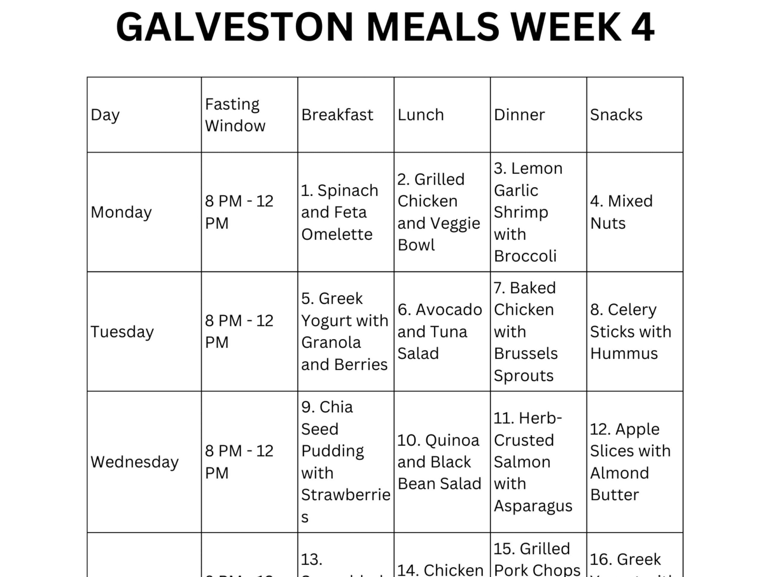 Galveston Diet Meal Plan PDF Bundle 28 day Anti inflammatory System Breakfast Lunch Dinner Snacks Etsy New Zealand