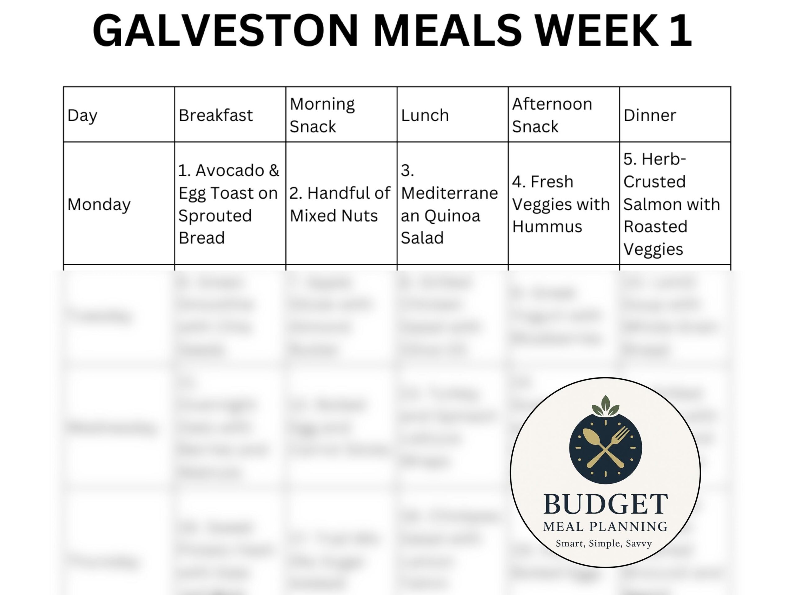printable galveston diet pdf