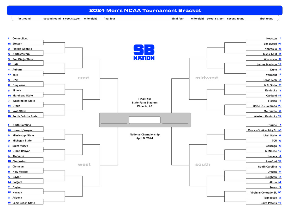 printable march madness bracket pdf