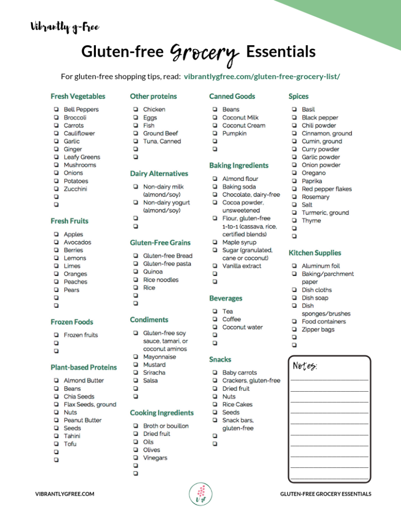 Gluten Free Diet Guide Gluten Free Food List Laminated Chart 8x11 Diet Meal Planning Grocery Guide Blood Sugar Range Chart