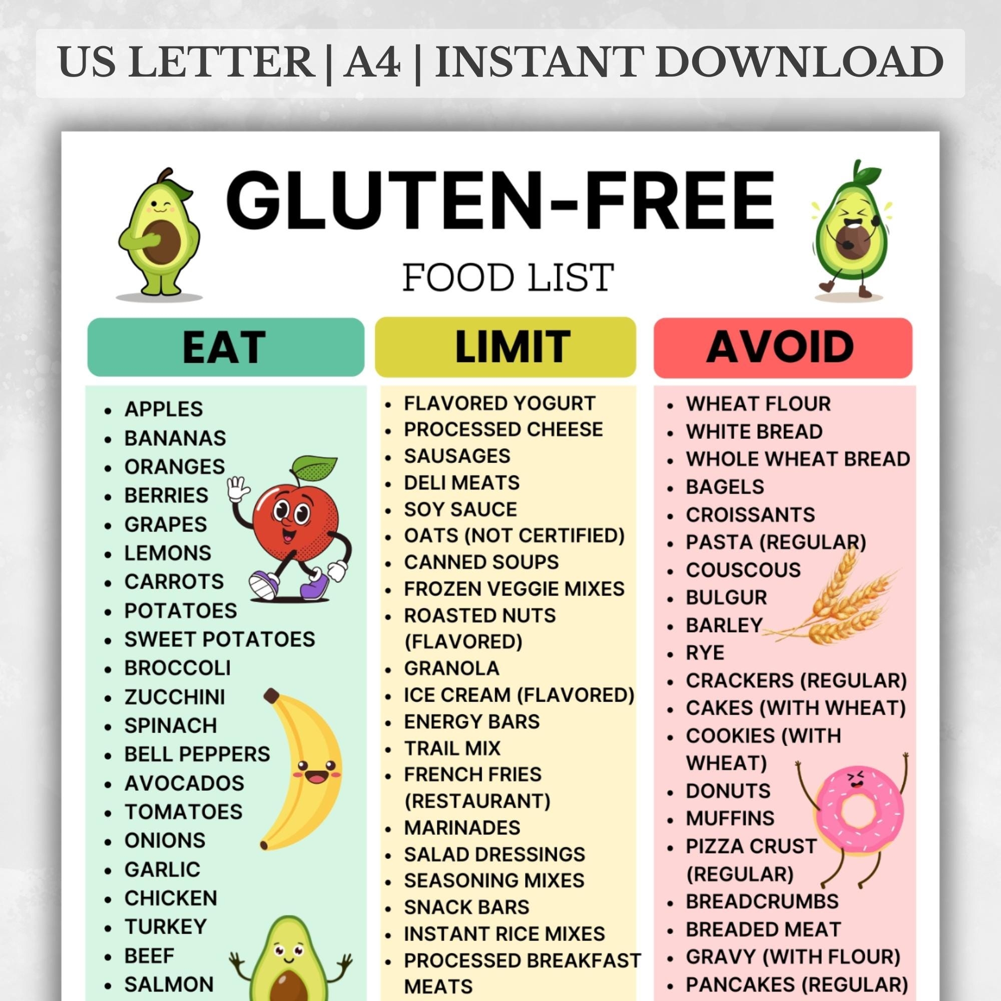 Gluten Free Food List Gluten Free Grocery List Printable Gluten Free Shopping List PDF For Celiac Gluten Intolerance Pantry Food Guide Etsy Israel