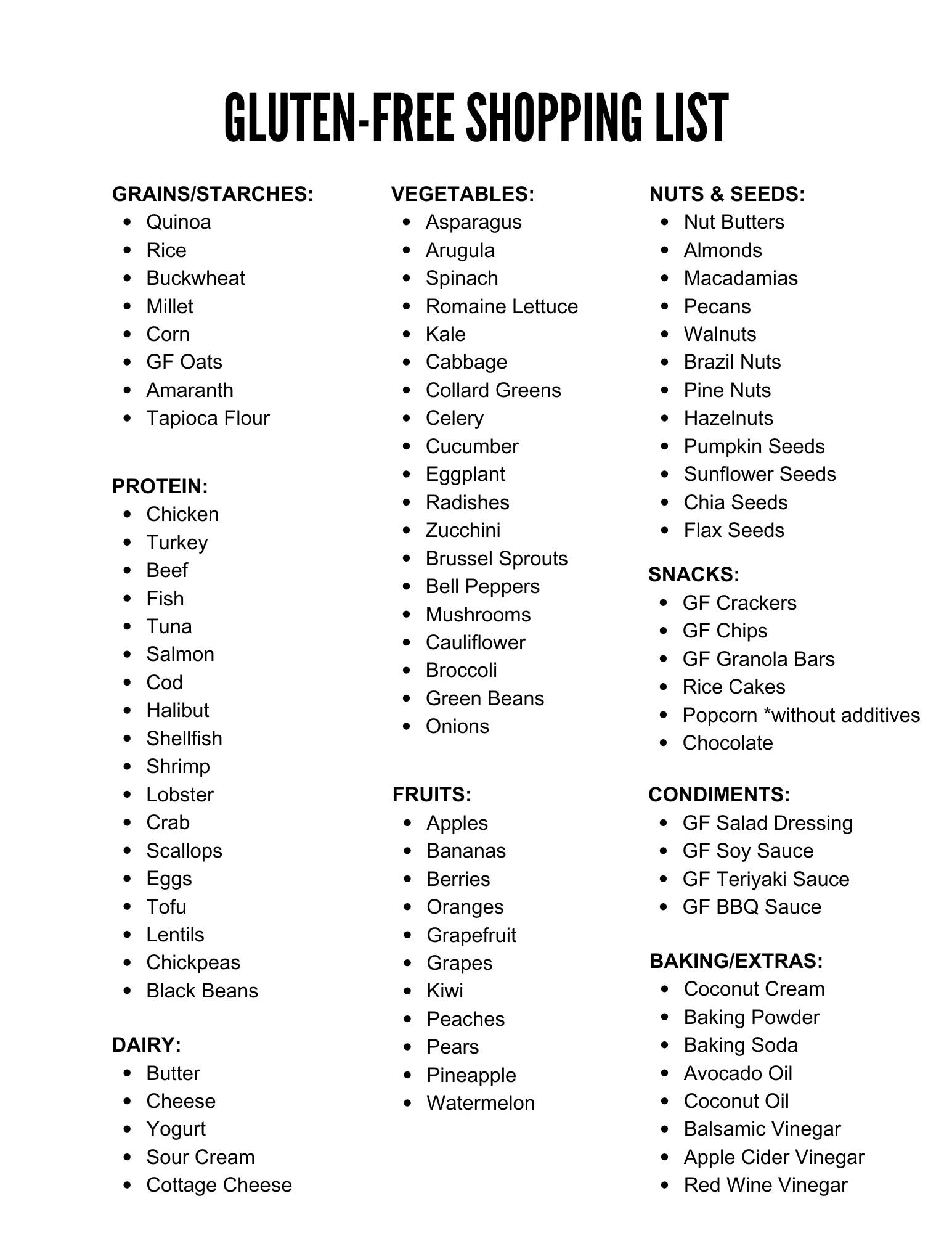 Gluten free Shopping List Diet Grocery Guide PDF Etsy