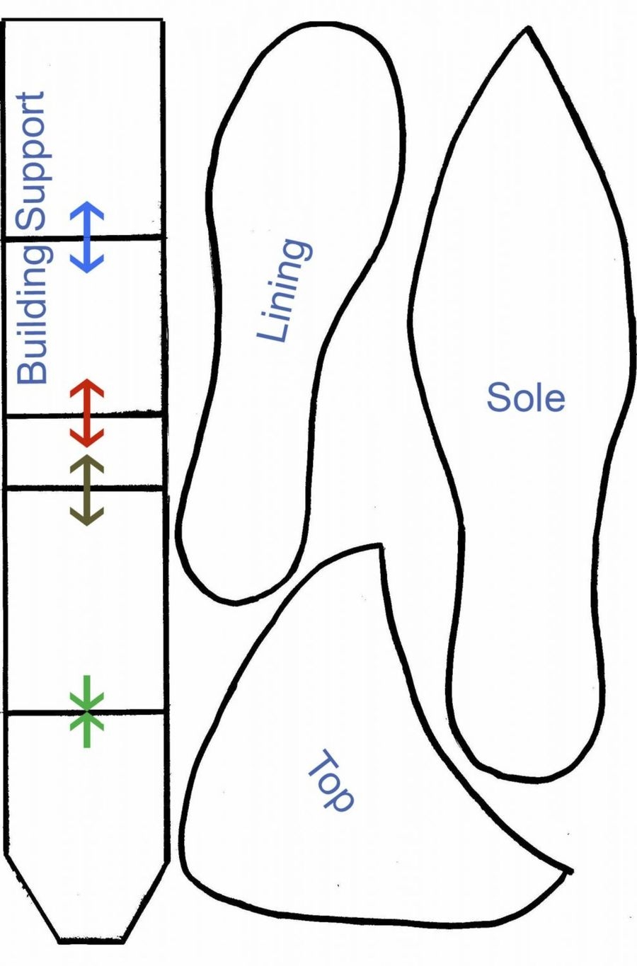 Gumpaste Shoe Template CakeCentral
