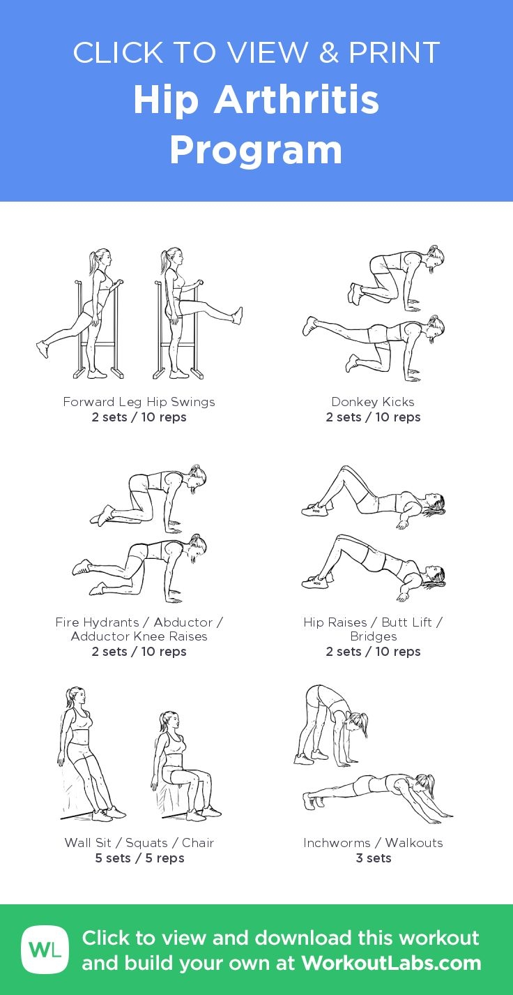 Hip Arthritis Program Free Workout By WorkoutLabs Fit