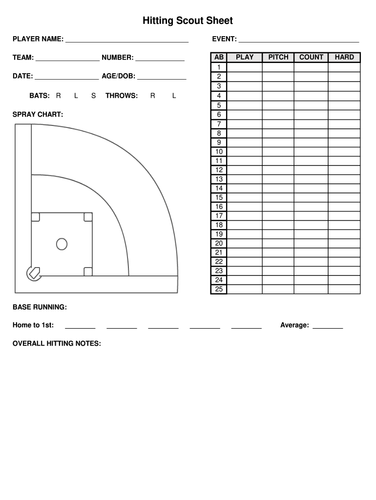 free printable baseball hitting charts pdf