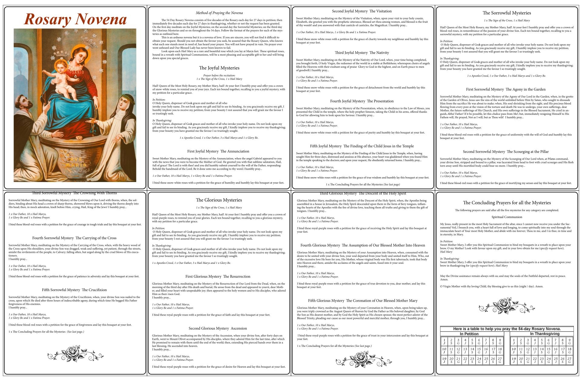 How To Say The Rosary Card Novena Leaflet 33cm 16cm Open Box How To Pray The Rosary Printable Booklet Rosary Virginis Mariae Pdf