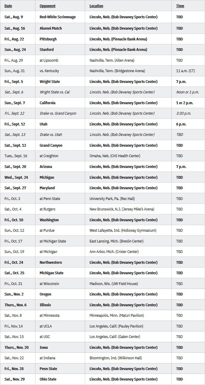 Huskers Announce 2025 Volleyball Schedule Sandhills Express
