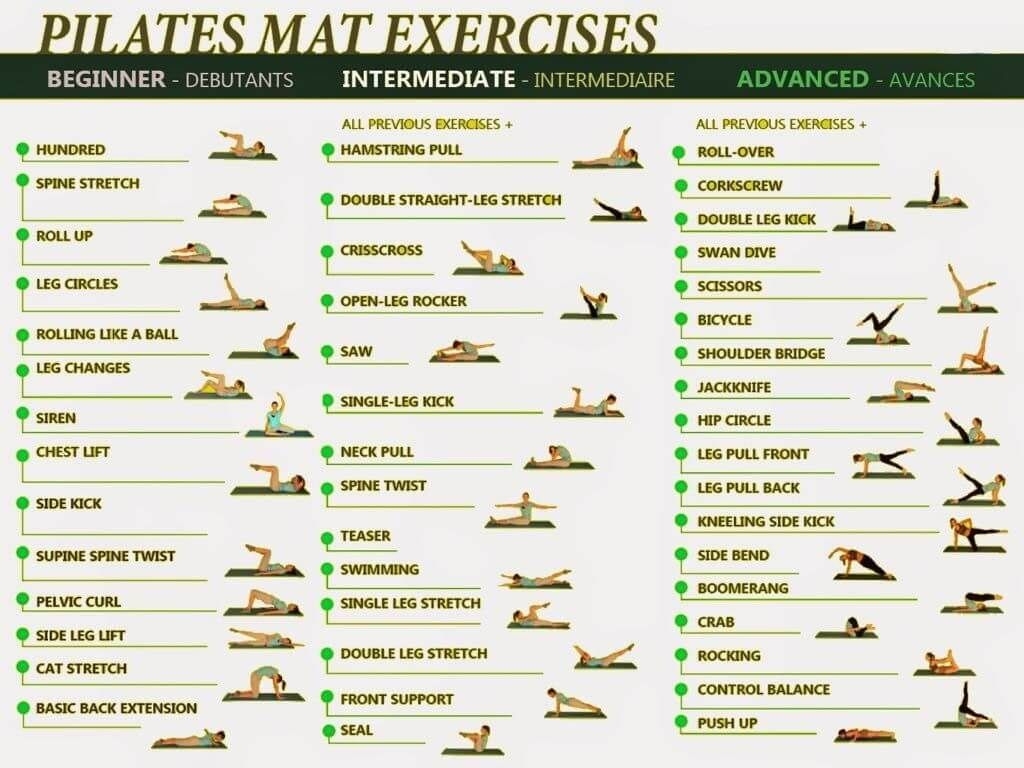 printable 34 pilates mat exercises pdf