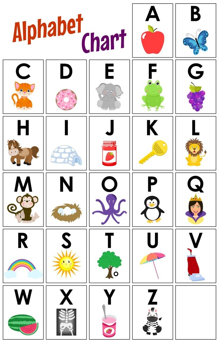 abc printables pdf