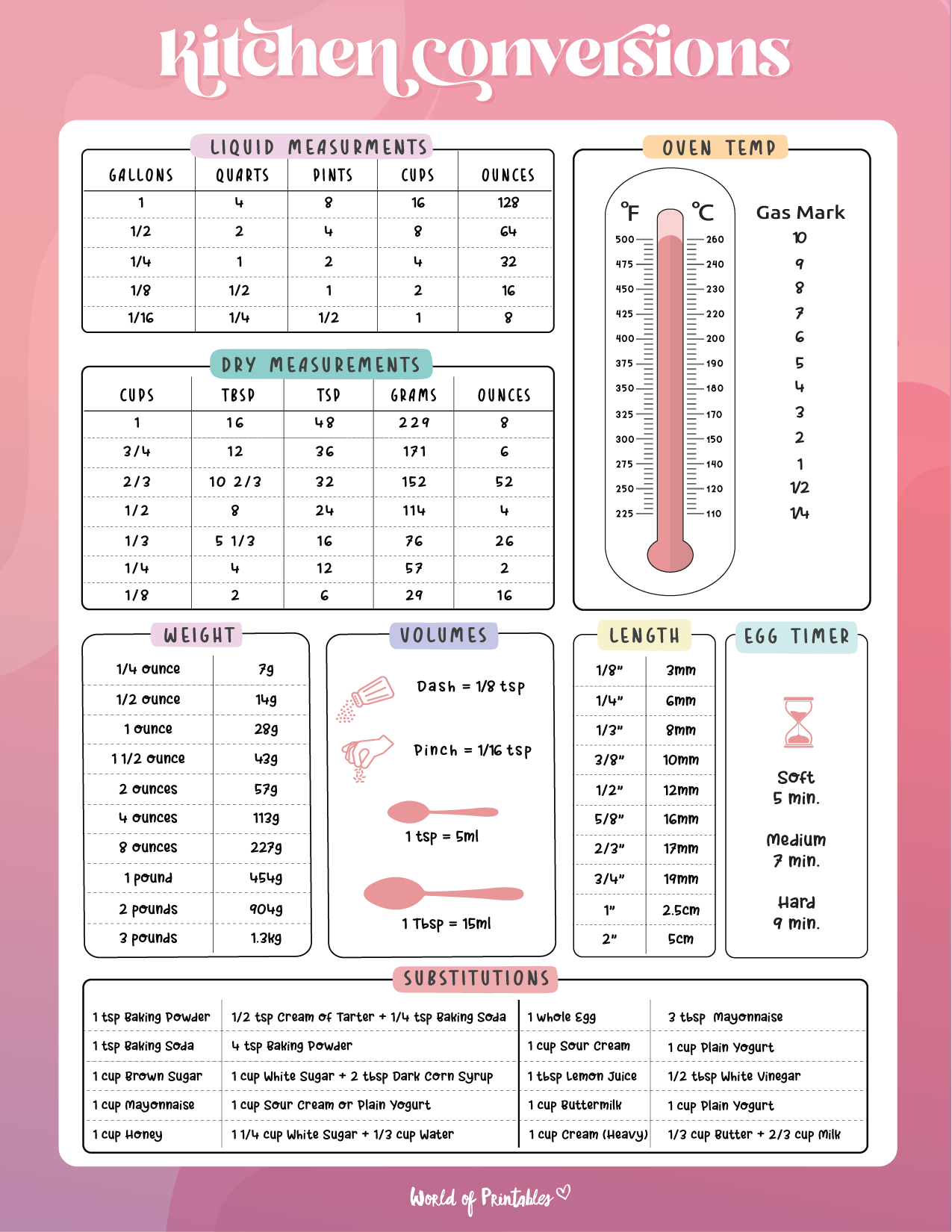 printable cooking conversion chart pdf