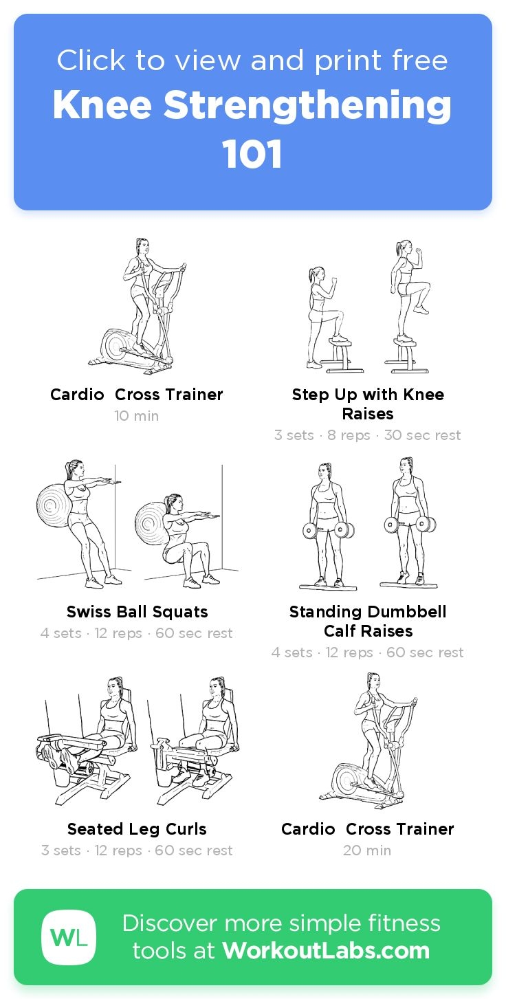 Knee Strengthening 101 Free Workout By WorkoutLabs Fit