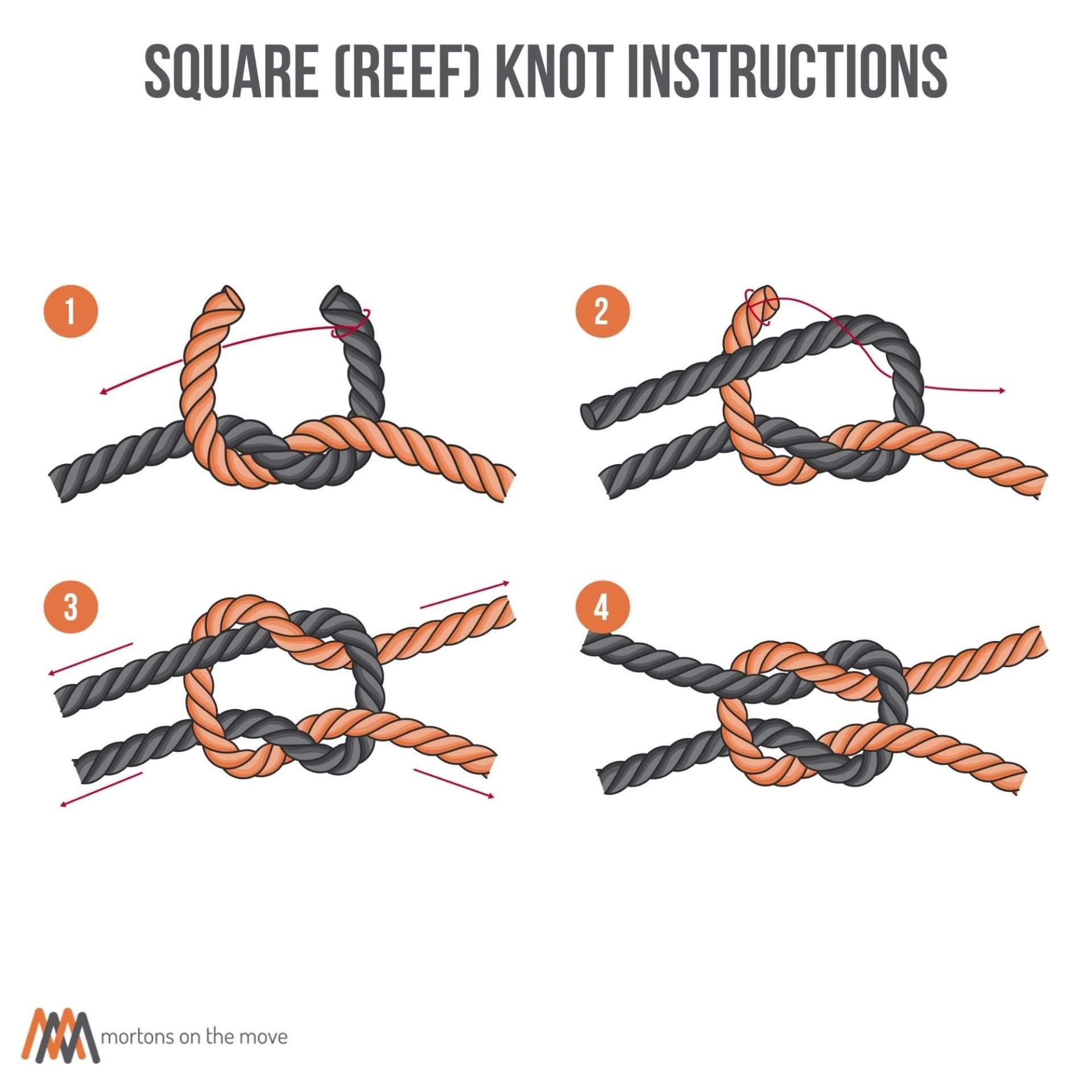 Knot Tying For Beginners An Illustrated Guide To 6 Essential Knots