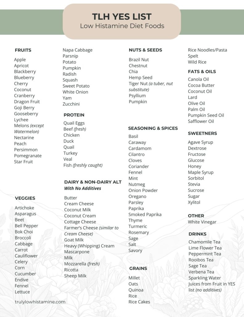 Low Histamine Food List Made Simple