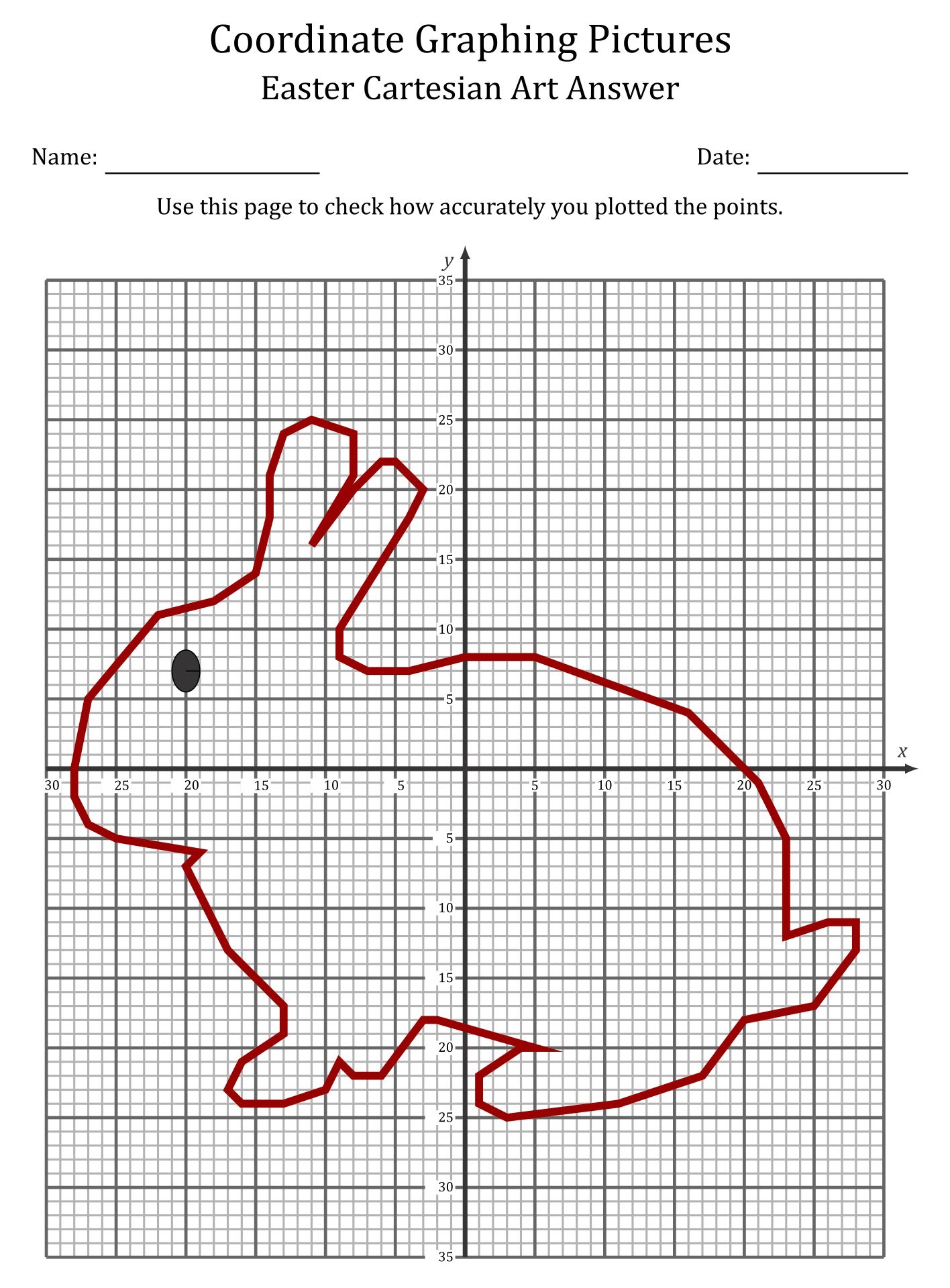 printable coordinate plane pdf