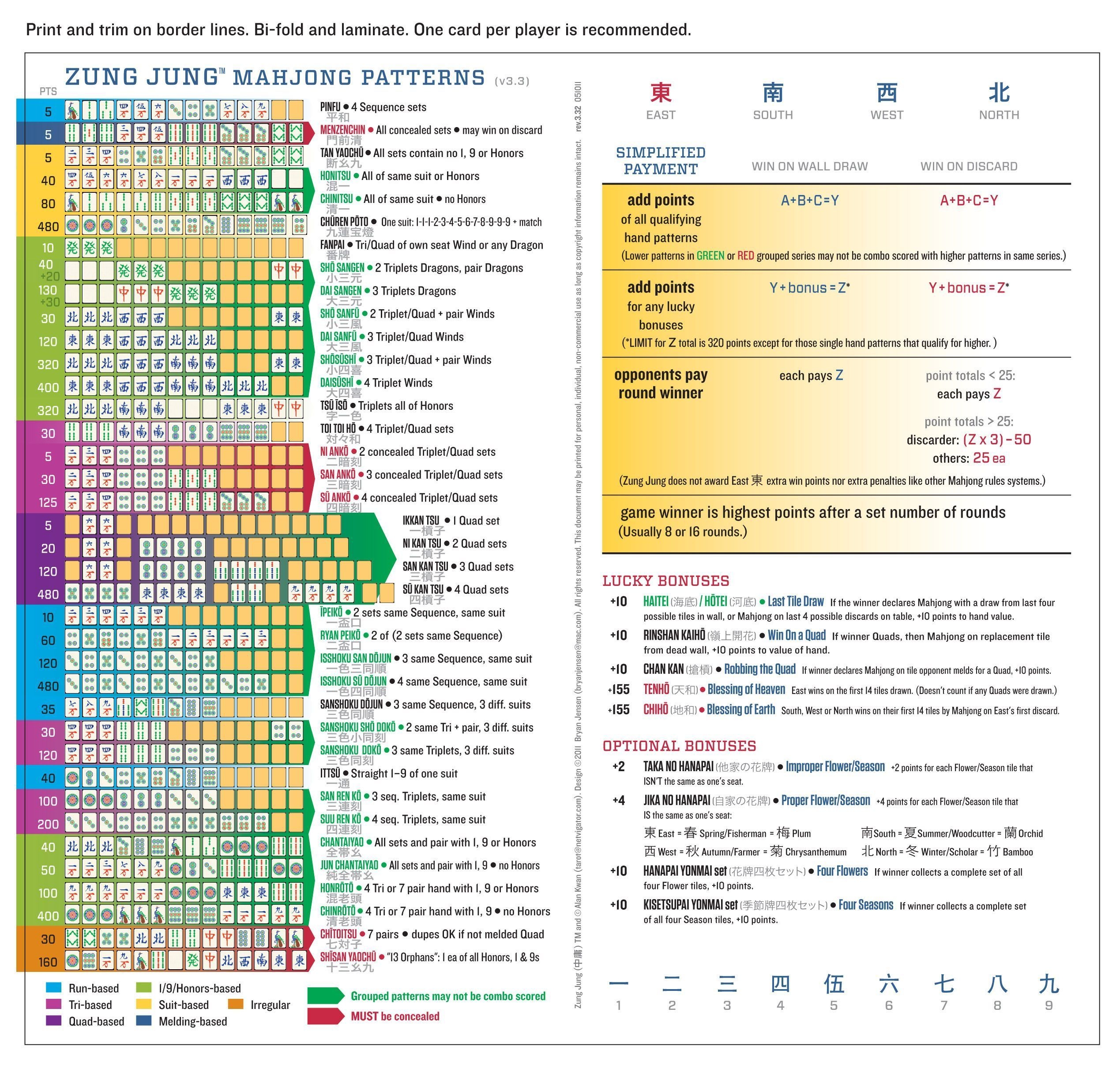 Mahjong Rules Printable Worksheets Library