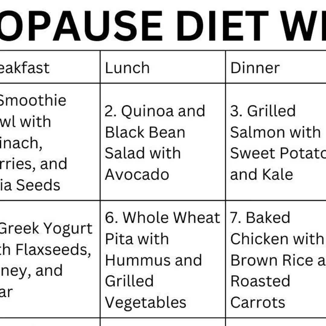 Menopause Diet Plan PDF 28 Day Menopause Meal Plan Recipes Perimenopause Etsy