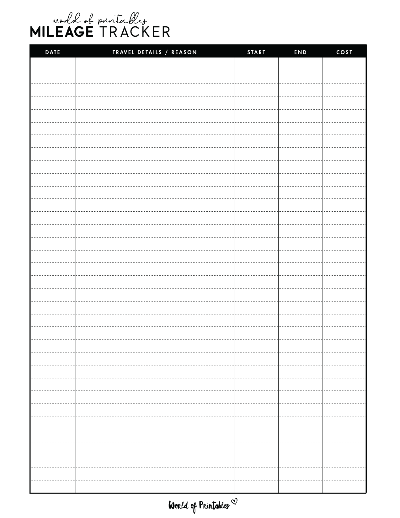 pdf free printable mileage log form