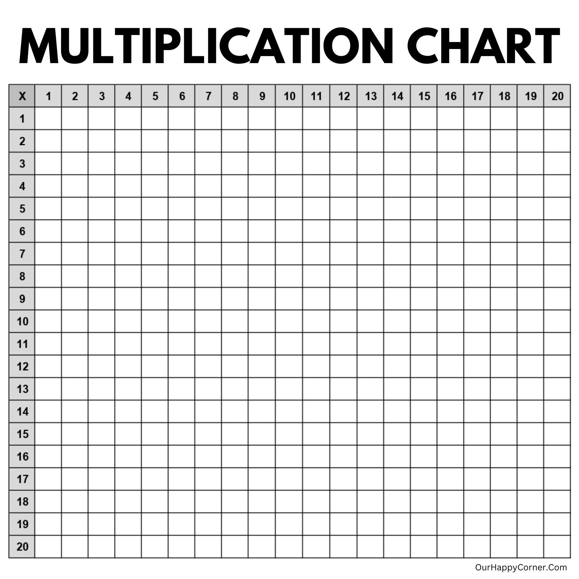 blank multiplication table printable pdf