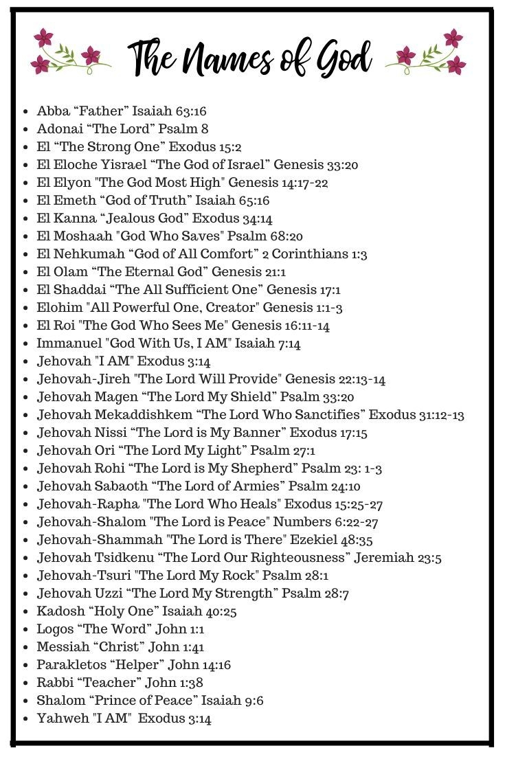 Names Of God Free Printable