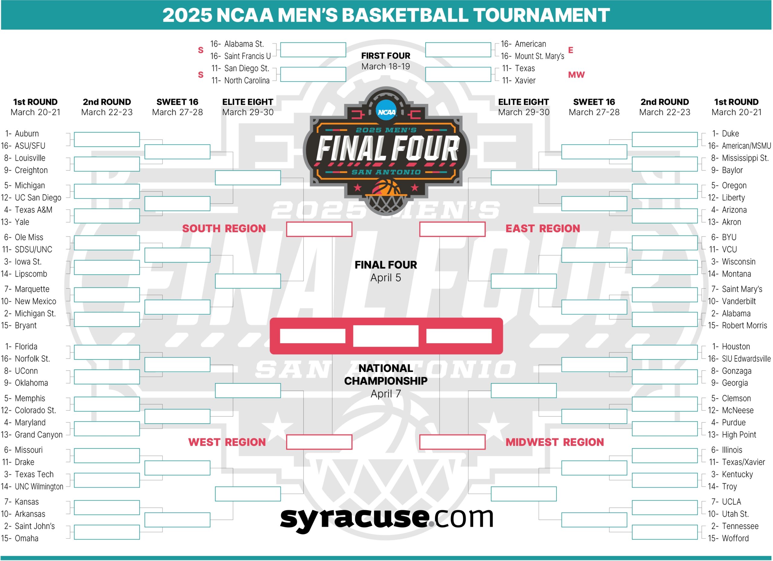 printable ncaa bracket 2025 pdf