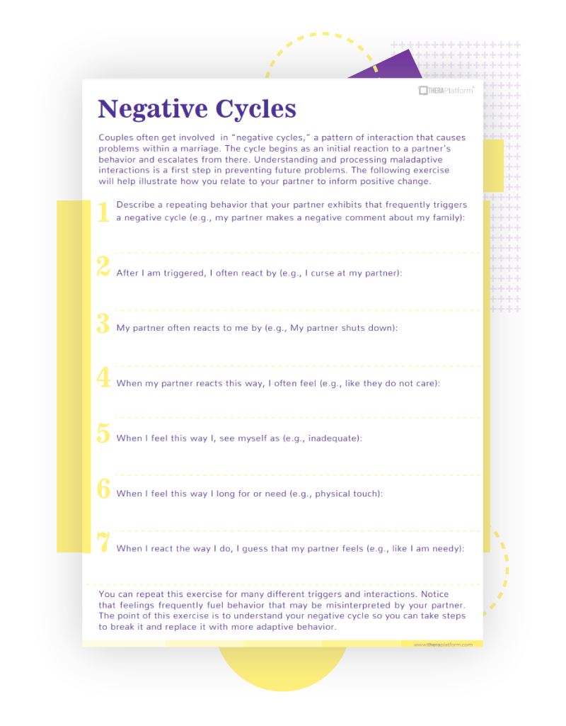 Negative Cycles Worksheet